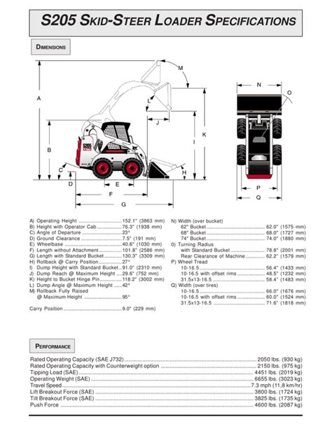 bobcat skid loader weight